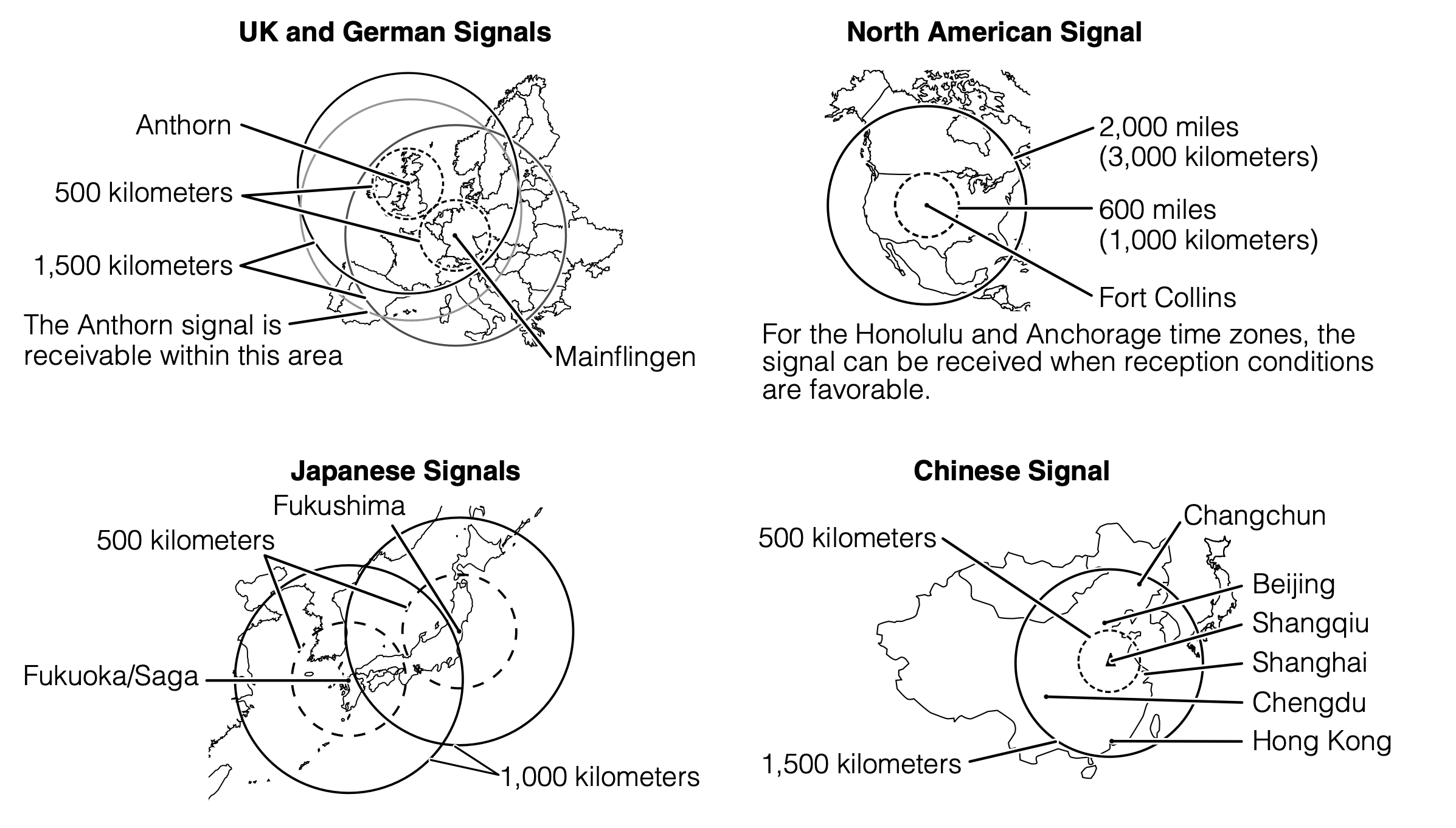 Map of global atomic clock signal coverage